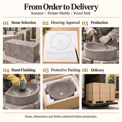 Sommer Perlato Marble Vessel Sink from order to delivery: material selection, drawing approval, production, hand finishing, protective foam packing in a plywood crate and delivery; specifications confirmed before production.