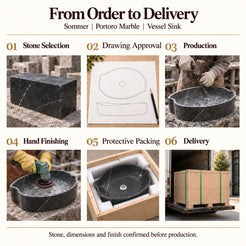 Sommer Portoro Marble Vessel Sink from order to delivery: material selection, drawing approval, production, hand finishing, protective foam packing in a plywood crate and delivery; specifications confirmed before production.