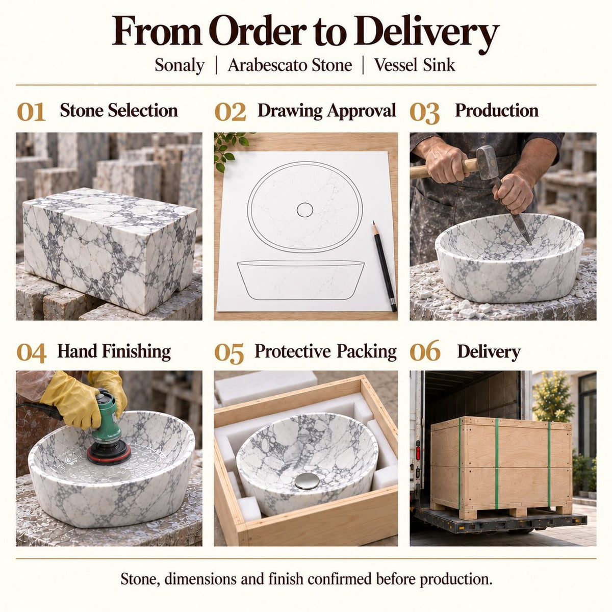 Sonaly Arabescato Stone Vessel Sink from order to delivery: material selection, drawing approval, production, hand finishing, protective foam packing in a plywood crate and delivery; specifications confirmed before production.
