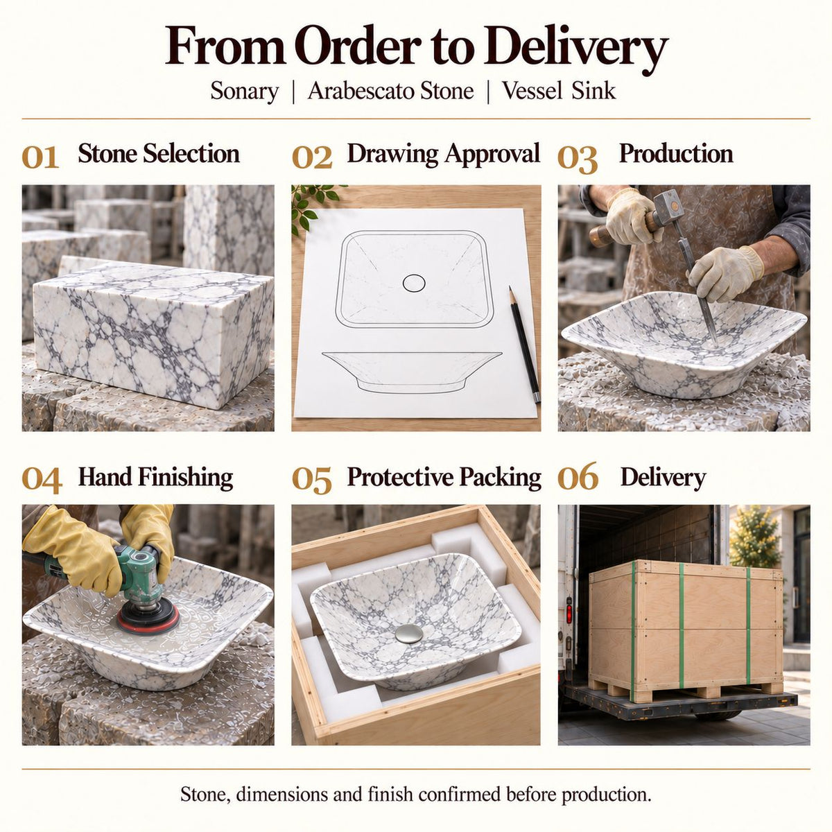 Sonary Arabescato Stone Vessel Sink from order to delivery: material selection, drawing approval, production, hand finishing, protective foam packing in a plywood crate and delivery; specifications confirmed before production.