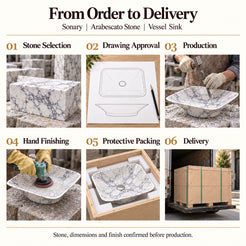Sonary Arabescato Stone Vessel Sink from order to delivery: material selection, drawing approval, production, hand finishing, protective foam packing in a plywood crate and delivery; specifications confirmed before production.