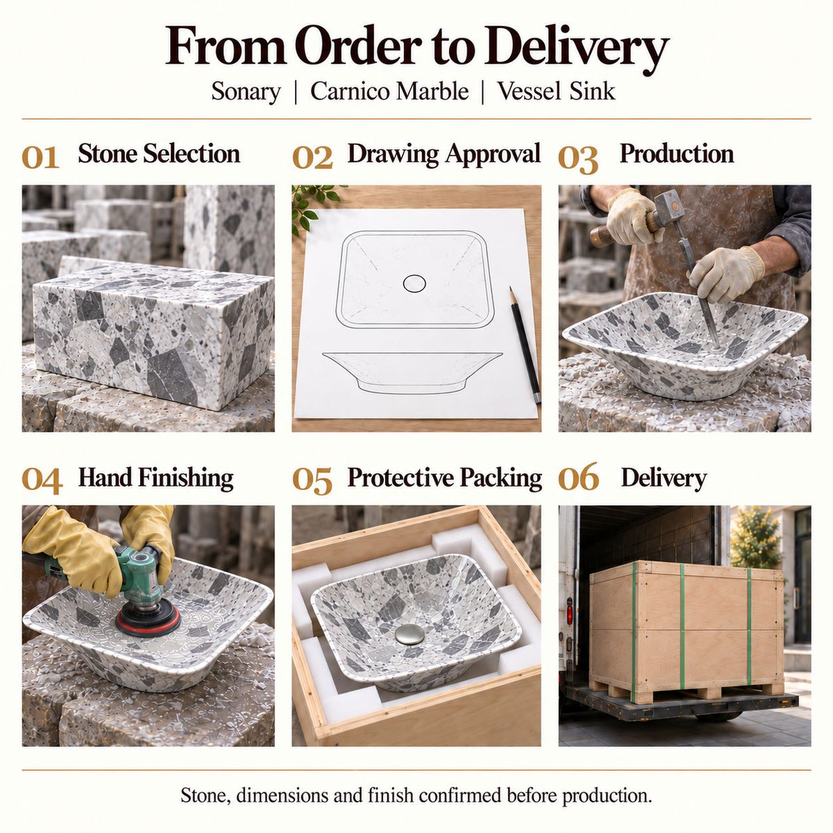 Sonary Carnico Marble Vessel Sink from order to delivery: material selection, drawing approval, production, hand finishing, protective foam packing in a plywood crate and delivery; specifications confirmed before production.