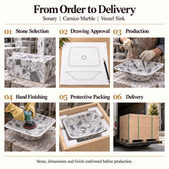 Sonary Carnico Marble Vessel Sink from order to delivery: material selection, drawing approval, production, hand finishing, protective foam packing in a plywood crate and delivery; specifications confirmed before production.
