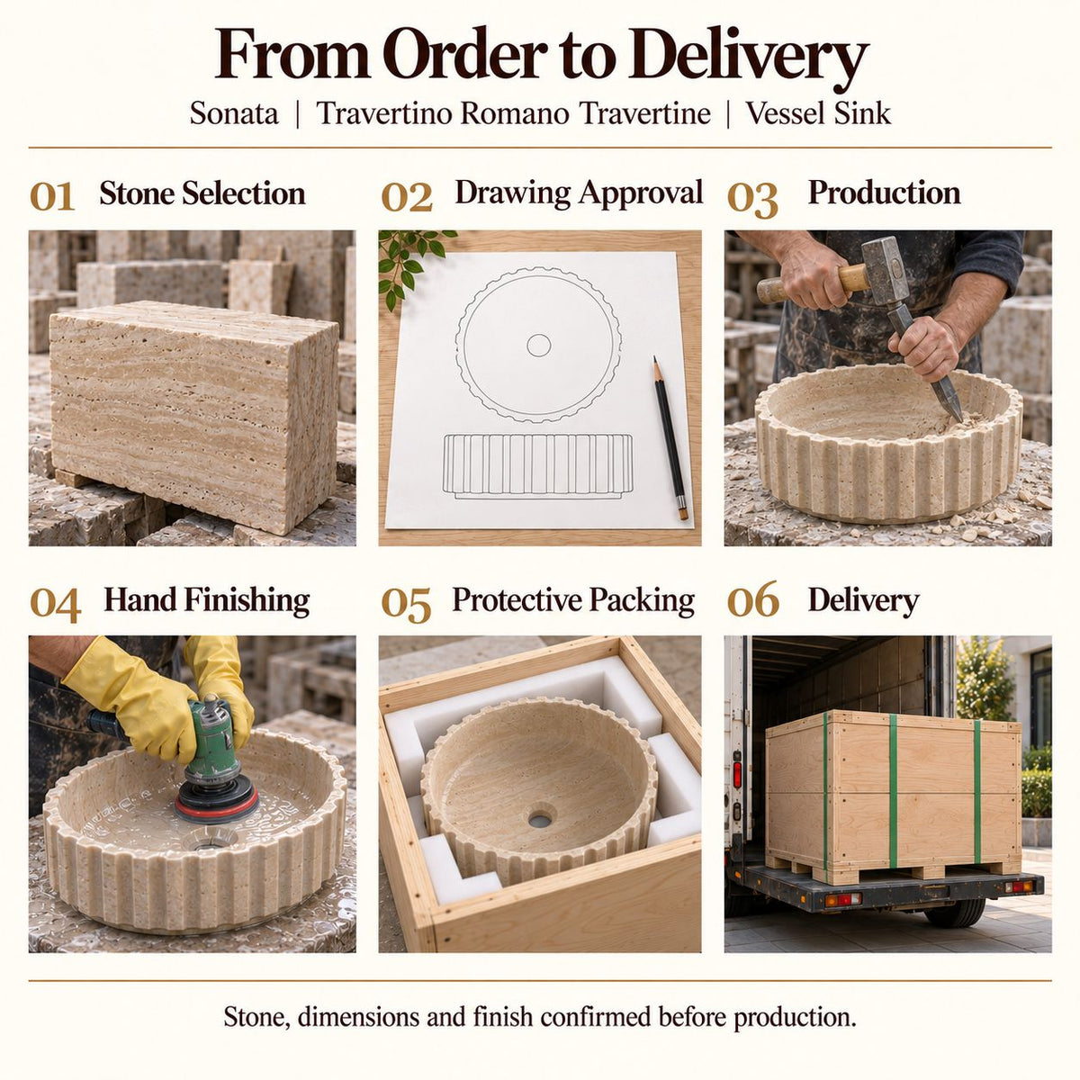 Sonata Travertino Romano Travertine Vessel Sink from order to delivery: material selection, drawing approval, production, hand finishing, protective foam packing in a plywood crate and delivery; specifications confirmed before production.