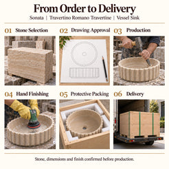 Sonata Travertino Romano Travertine Vessel Sink from order to delivery: material selection, drawing approval, production, hand finishing, protective foam packing in a plywood crate and delivery; specifications confirmed before production.