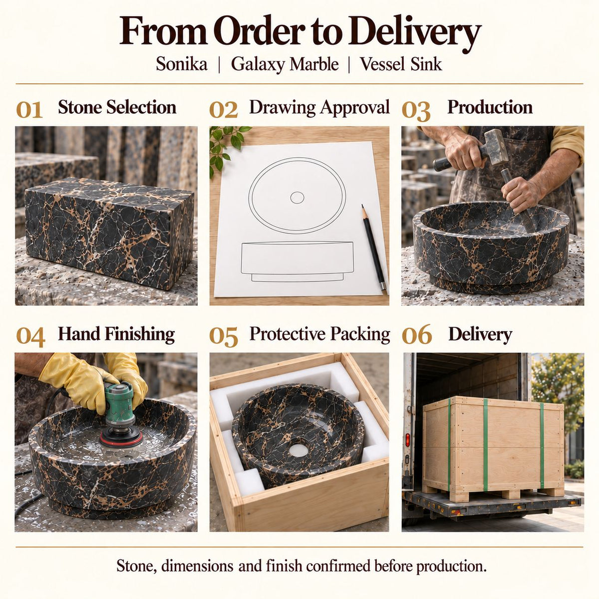 Sonika Galaxy Marble Vessel Sink from order to delivery: material selection, drawing approval, production, hand finishing, protective foam packing in a plywood crate and delivery; specifications confirmed before production.