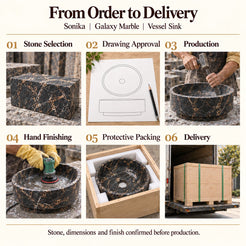 Sonika Galaxy Marble Vessel Sink from order to delivery: material selection, drawing approval, production, hand finishing, protective foam packing in a plywood crate and delivery; specifications confirmed before production.