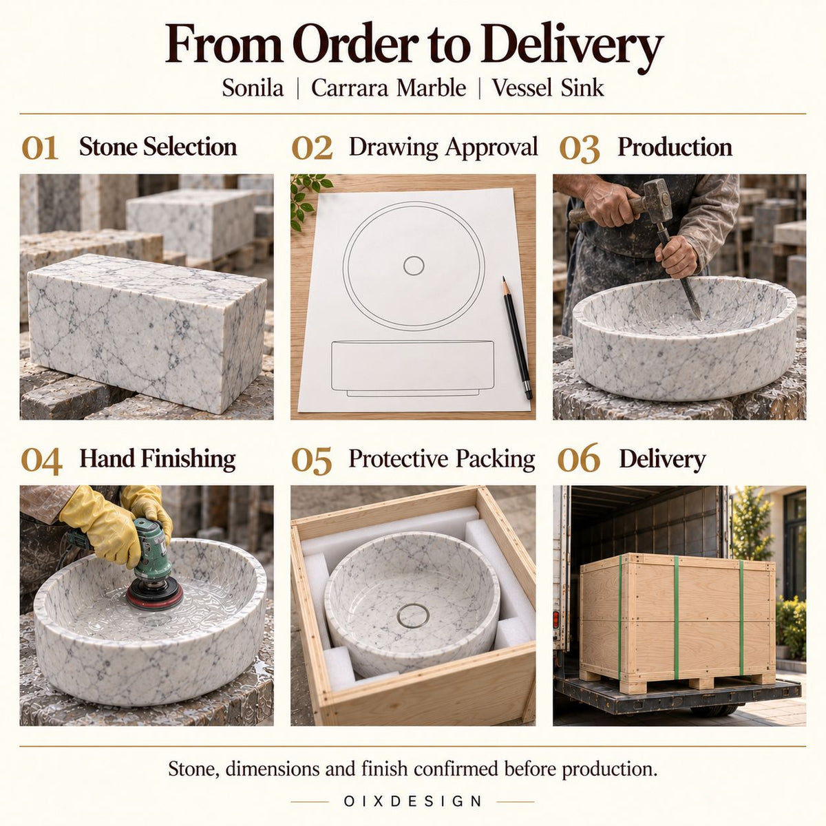 Sonila Carrara Marble Vessel Sink from order to delivery: material selection, drawing approval, production, hand finishing, protective foam packing in a plywood crate and delivery; specifications confirmed before production.