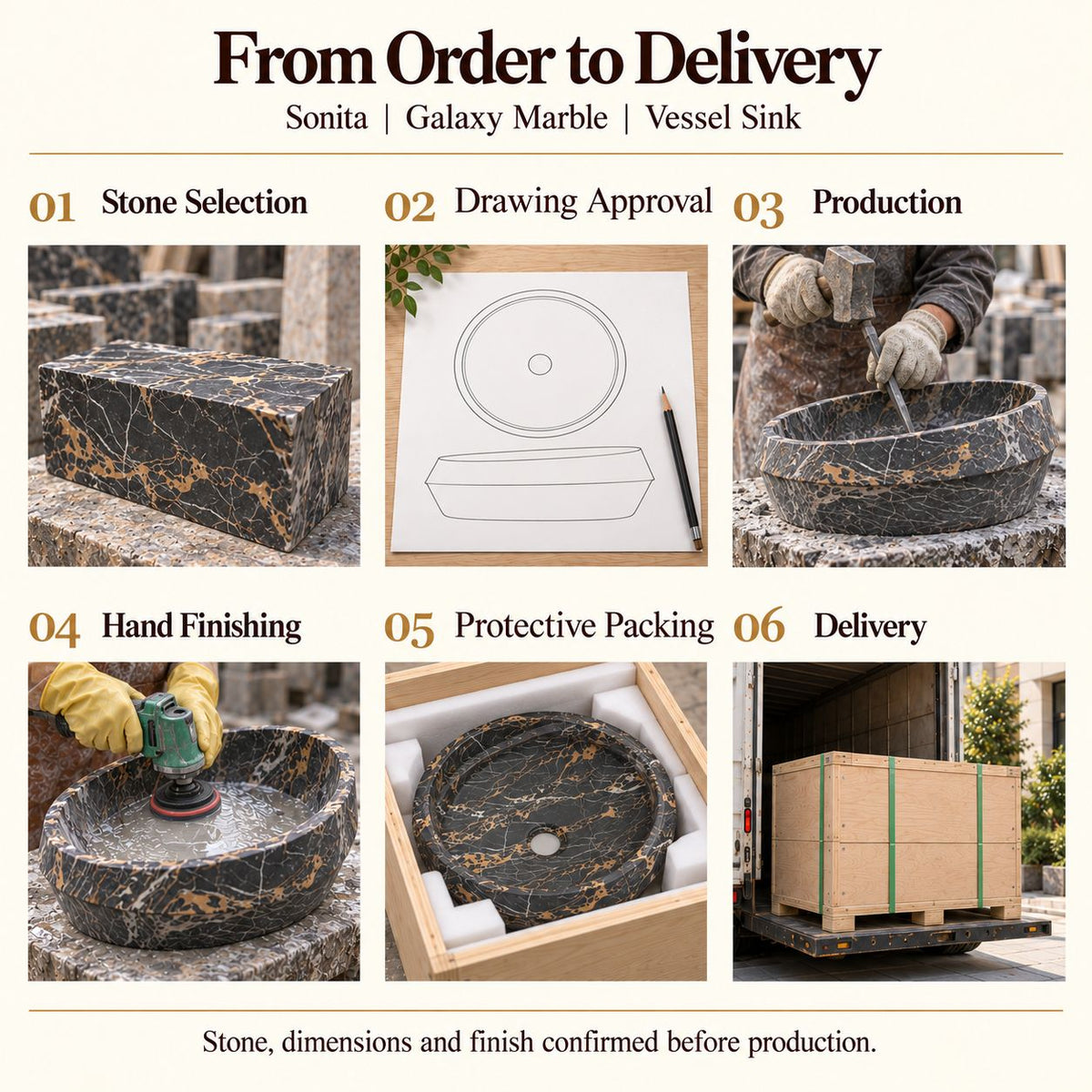 Sonita Galaxy Marble Vessel Sink from order to delivery: material selection, drawing approval, production, hand finishing, protective foam packing in a plywood crate and delivery; specifications confirmed before production.