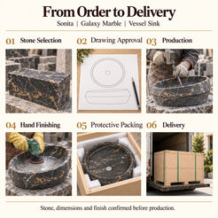 Sonita Galaxy Marble Vessel Sink from order to delivery: material selection, drawing approval, production, hand finishing, protective foam packing in a plywood crate and delivery; specifications confirmed before production.