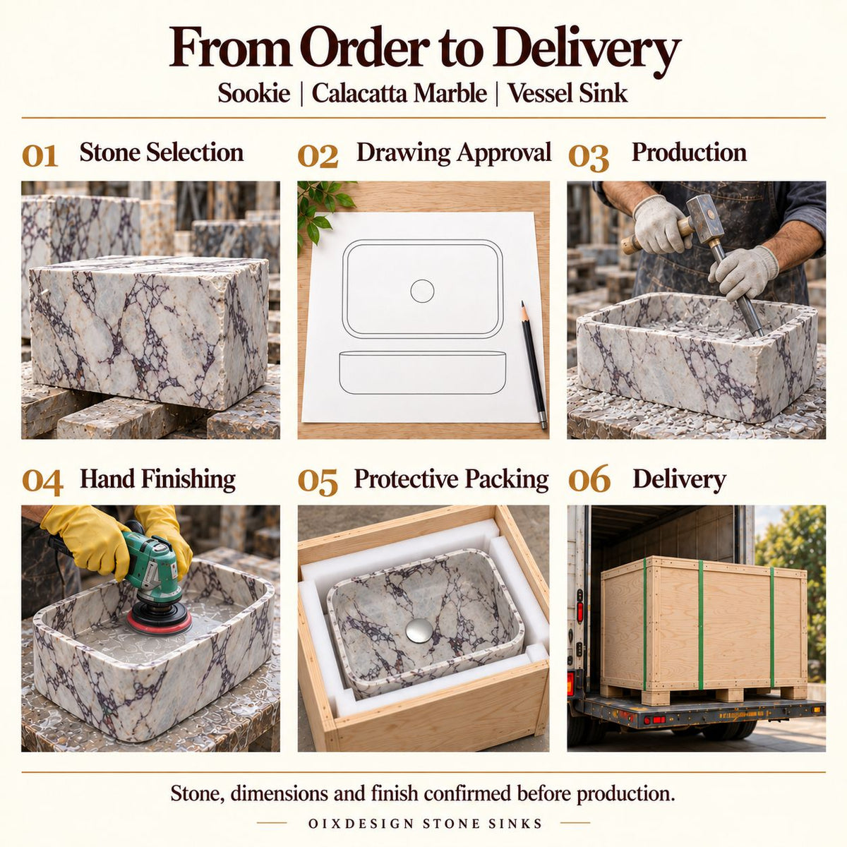 Sookie Calacatta Marble Vessel Sink from order to delivery: material selection, drawing approval, production, hand finishing, protective foam packing in a plywood crate and delivery; specifications confirmed before production.