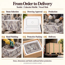 Sookie Calacatta Marble Vessel Sink from order to delivery: material selection, drawing approval, production, hand finishing, protective foam packing in a plywood crate and delivery; specifications confirmed before production.