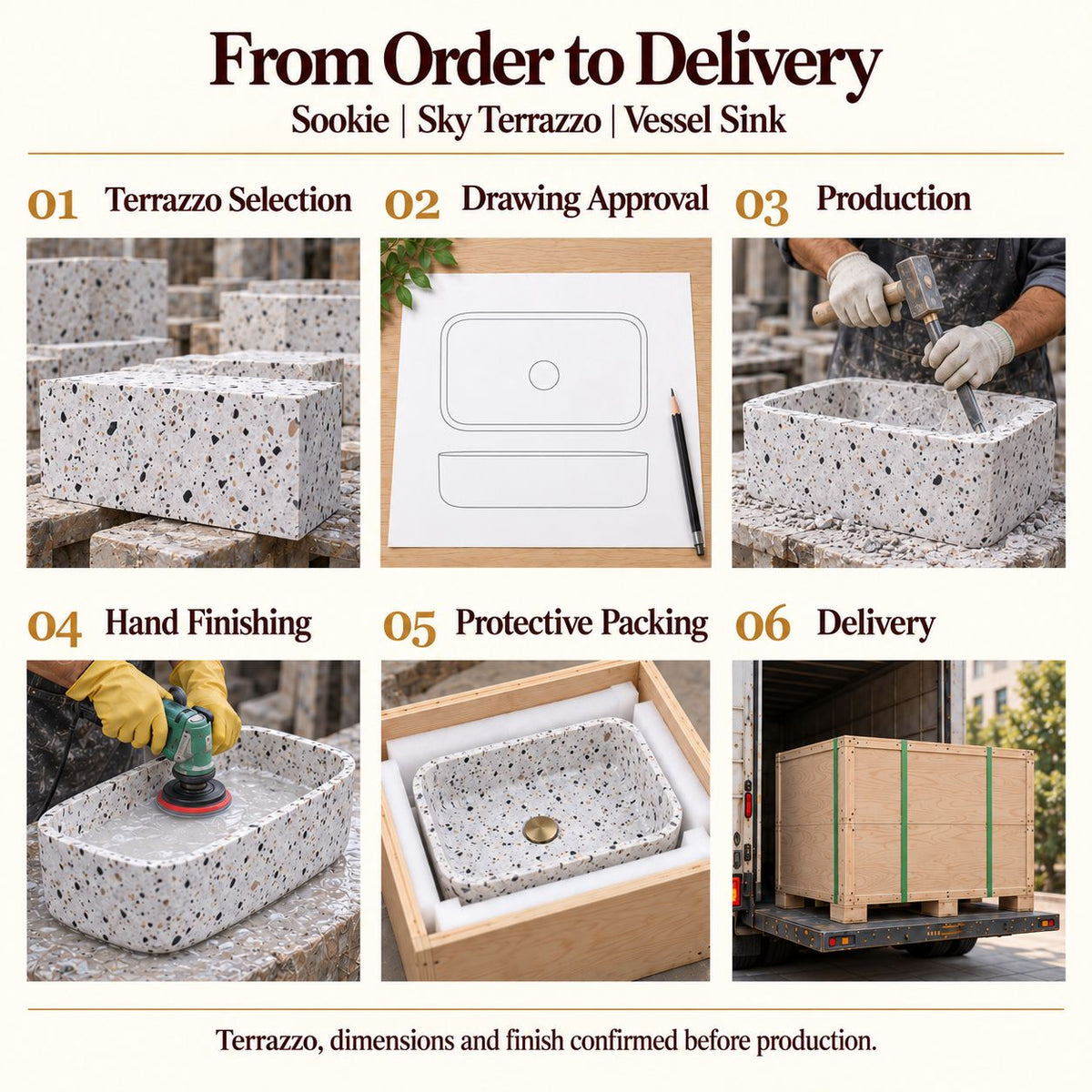 Sookie Sky Terrazzo Vessel Sink from order to delivery: material selection, drawing approval, production, hand finishing, protective foam packing in a plywood crate and delivery; specifications confirmed before production.
