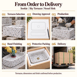 Sookie Sky Terrazzo Vessel Sink from order to delivery: material selection, drawing approval, production, hand finishing, protective foam packing in a plywood crate and delivery; specifications confirmed before production.