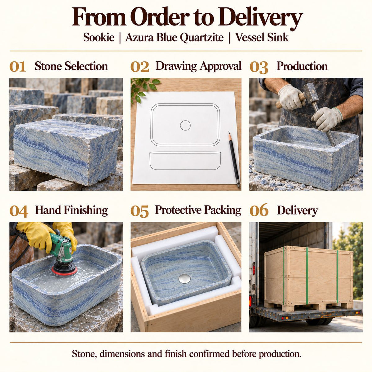 Sookie Azura Blue Quartzite Vessel Sink from order to delivery: material selection, drawing approval, production, hand finishing, protective foam packing in a plywood crate and delivery; specifications confirmed before production.