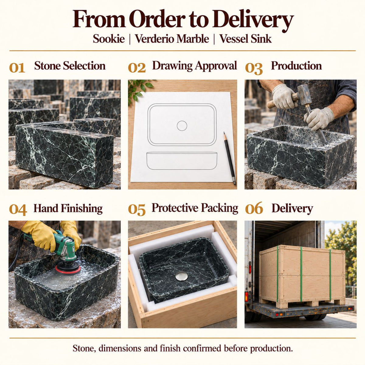 Sookie Verderio Marble Vessel Sink from order to delivery: material selection, drawing approval, production, hand finishing, protective foam packing in a plywood crate and delivery; specifications confirmed before production.