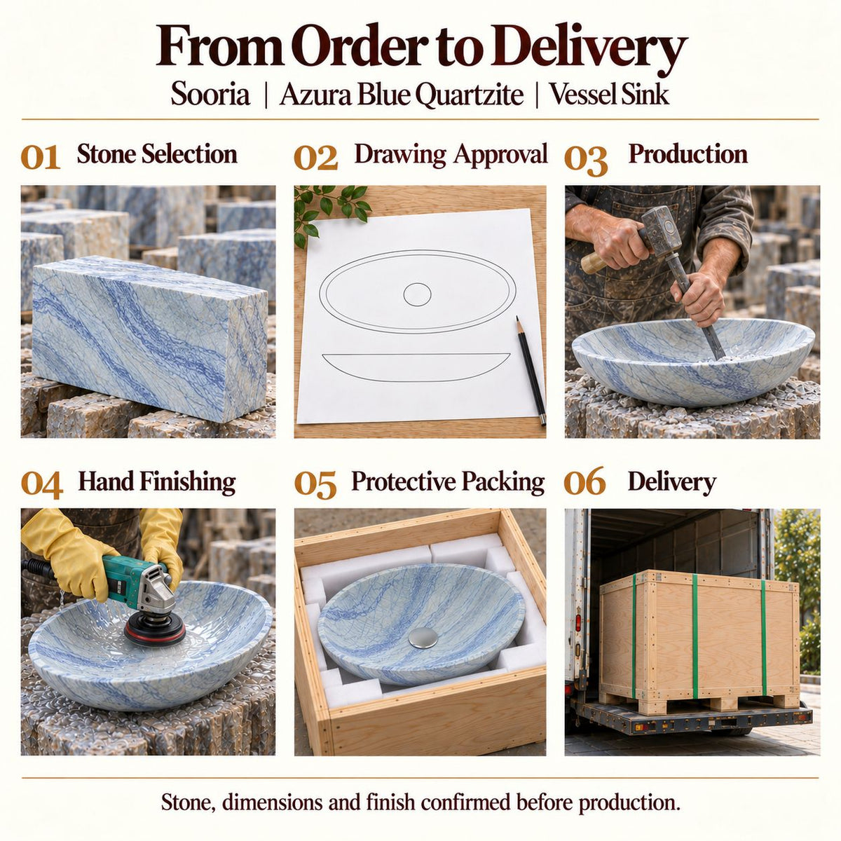 Sooria Azura Blue Quartzite Vessel Sink from order to delivery: material selection, drawing approval, production, hand finishing, protective foam packing in a plywood crate and delivery; specifications confirmed before production.