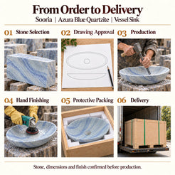 Sooria Azura Blue Quartzite Vessel Sink from order to delivery: material selection, drawing approval, production, hand finishing, protective foam packing in a plywood crate and delivery; specifications confirmed before production.