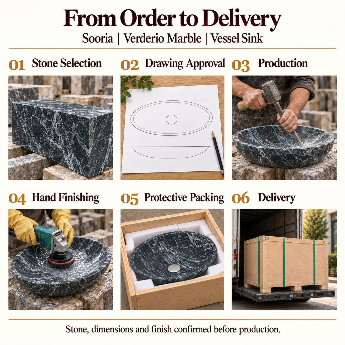 Sooria Verderio Marble Vessel Sink from order to delivery: material selection, drawing approval, production, hand finishing, protective foam packing in a plywood crate and delivery; specifications confirmed before production.