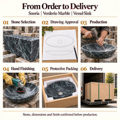 Sooria Verderio Marble Vessel Sink from order to delivery: material selection, drawing approval, production, hand finishing, protective foam packing in a plywood crate and delivery; specifications confirmed before production.