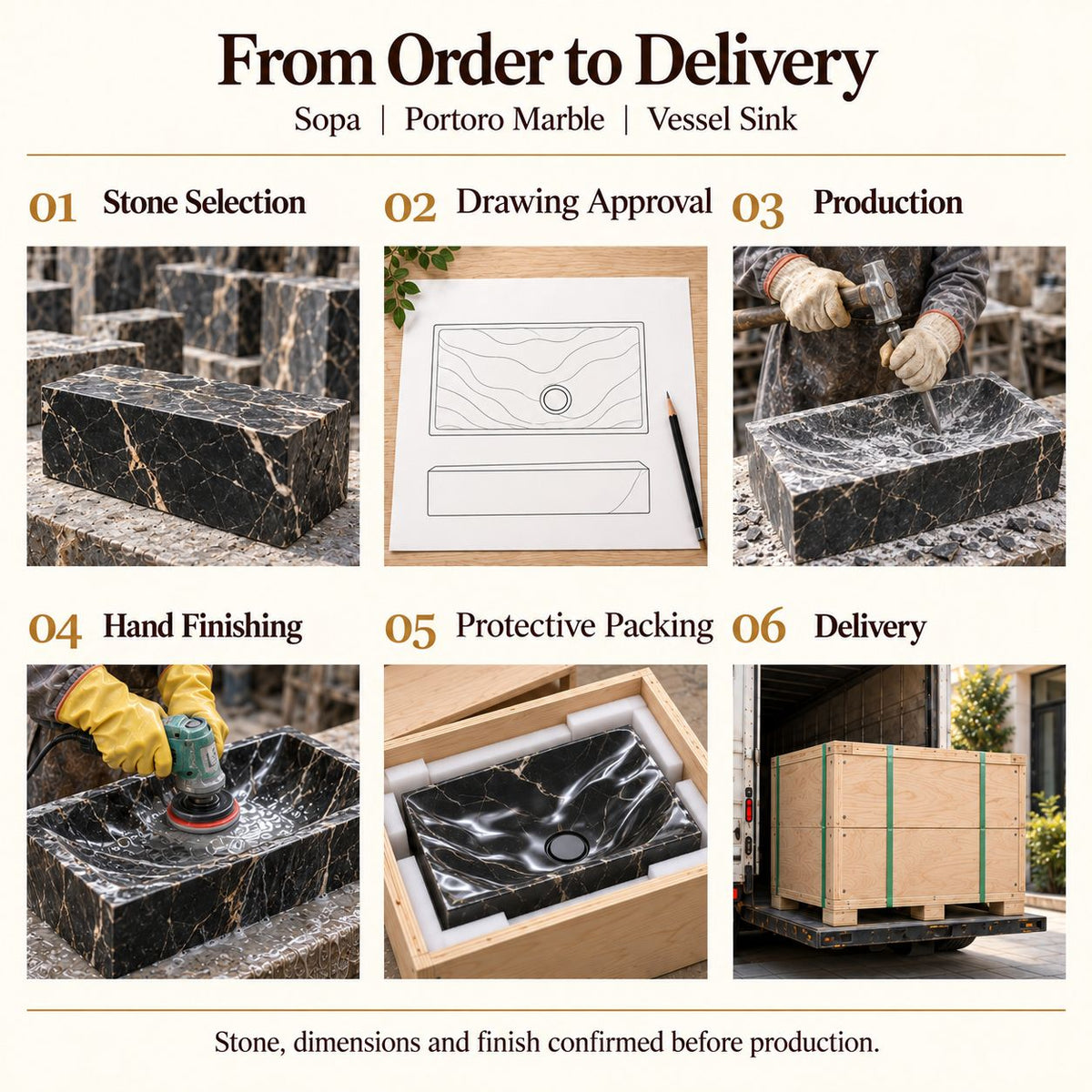 Sopa Portoro Marble Vessel Sink from order to delivery: material selection, drawing approval, production, hand finishing, protective foam packing in a plywood crate and delivery; specifications confirmed before production.
