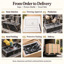 Sopa Portoro Marble Vessel Sink from order to delivery: material selection, drawing approval, production, hand finishing, protective foam packing in a plywood crate and delivery; specifications confirmed before production.