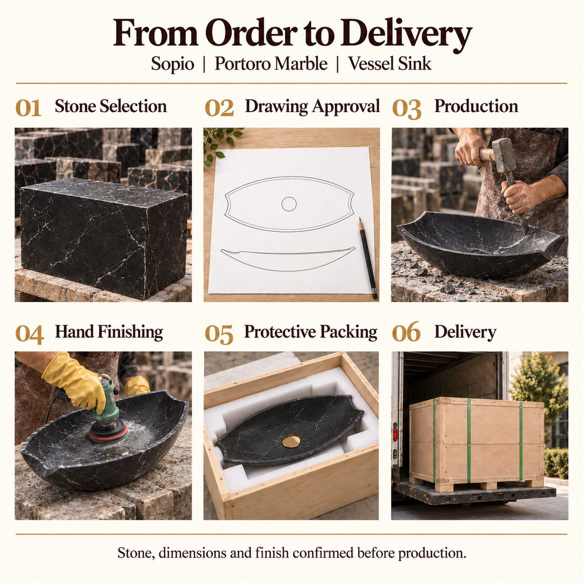 Sopio Portoro Marble Vessel Sink from order to delivery: material selection, drawing approval, production, hand finishing, protective foam packing in a plywood crate and delivery; specifications confirmed before production.