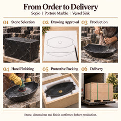 Sopio Portoro Marble Vessel Sink from order to delivery: material selection, drawing approval, production, hand finishing, protective foam packing in a plywood crate and delivery; specifications confirmed before production.