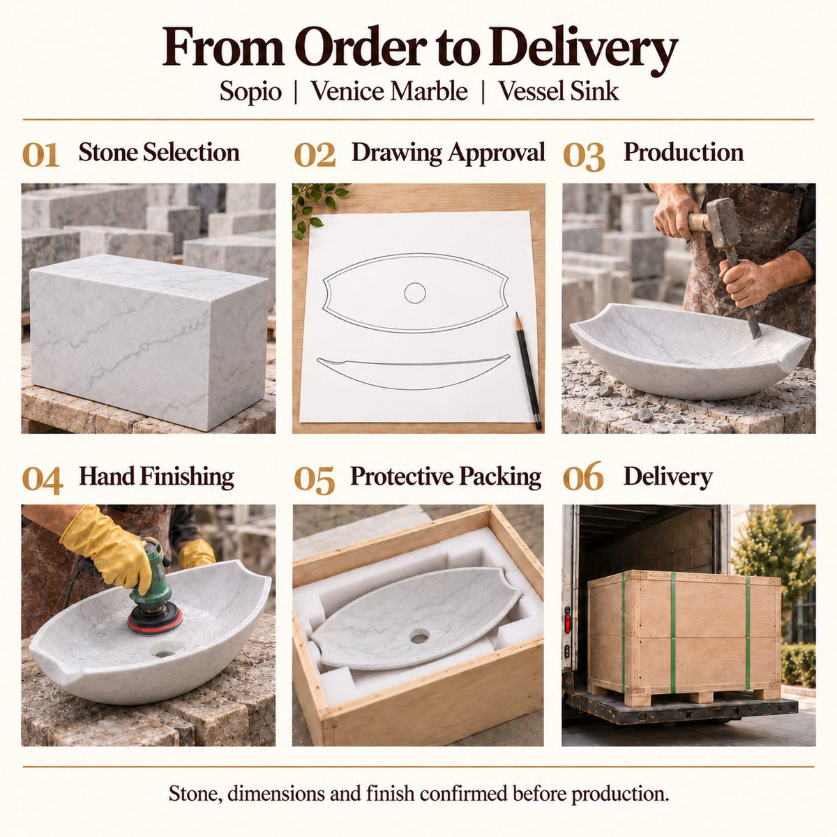 Sopio Venice Marble Vessel Sink from order to delivery: material selection, drawing approval, production, hand finishing, protective foam packing in a plywood crate and delivery; specifications confirmed before production.