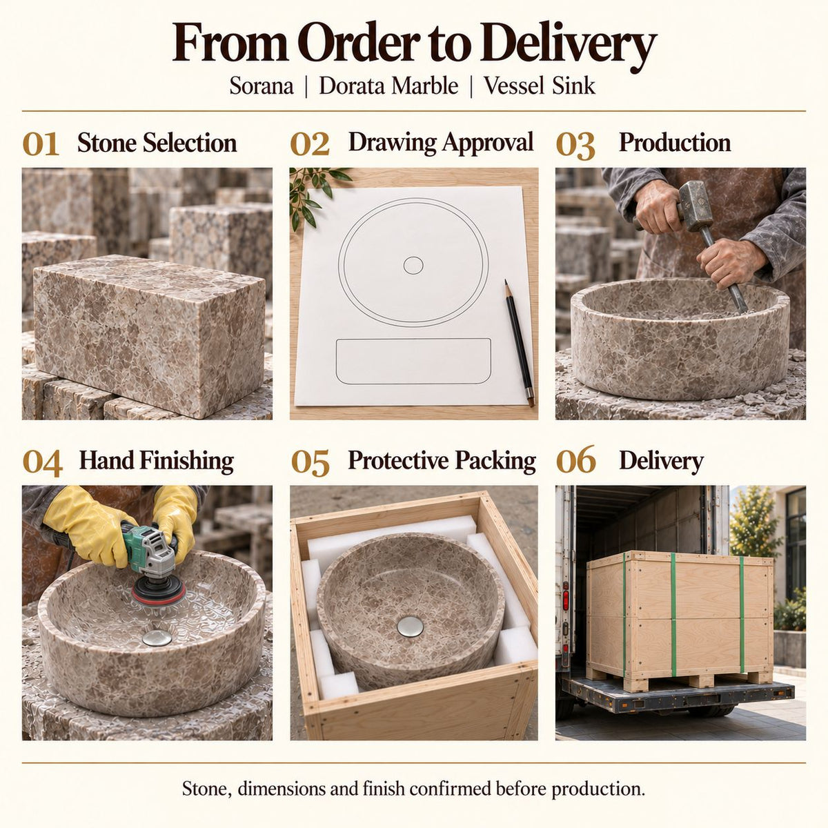 Sorana Dorata Marble Vessel Sink from order to delivery: material selection, drawing approval, production, hand finishing, protective foam packing in a plywood crate and delivery; specifications confirmed before production.