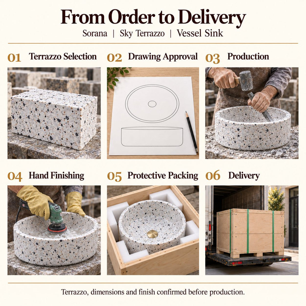 Sorana Sky Terrazzo Vessel Sink from order to delivery: material selection, drawing approval, production, hand finishing, protective foam packing in a plywood crate and delivery; specifications confirmed before production.