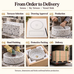 Sorana Sky Terrazzo Vessel Sink from order to delivery: material selection, drawing approval, production, hand finishing, protective foam packing in a plywood crate and delivery; specifications confirmed before production.