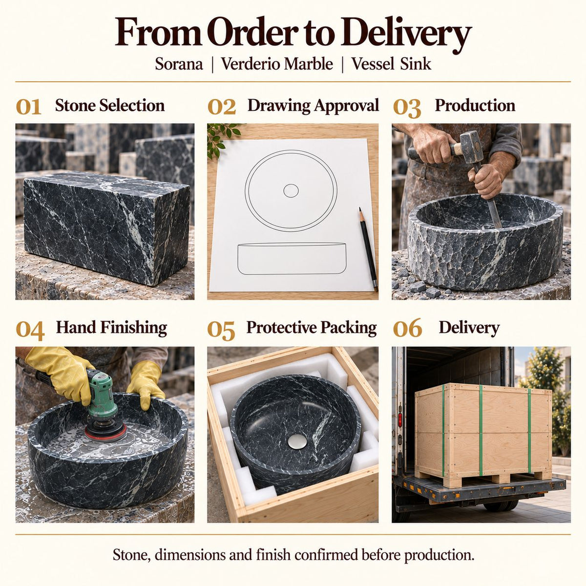 Sorana Verderio Marble Vessel Sink from order to delivery: material selection, drawing approval, production, hand finishing, protective foam packing in a plywood crate and delivery; specifications confirmed before production.