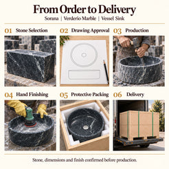 Sorana Verderio Marble Vessel Sink from order to delivery: material selection, drawing approval, production, hand finishing, protective foam packing in a plywood crate and delivery; specifications confirmed before production.