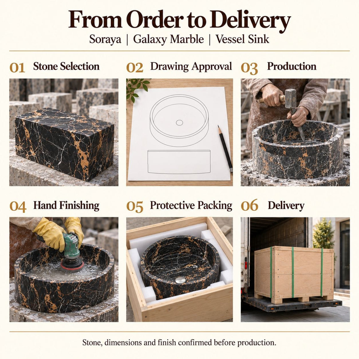 Soraya Galaxy Marble Vessel Sink from order to delivery: material selection, drawing approval, production, hand finishing, protective foam packing in a plywood crate and delivery; specifications confirmed before production.