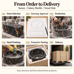 Soraya Galaxy Marble Vessel Sink from order to delivery: material selection, drawing approval, production, hand finishing, protective foam packing in a plywood crate and delivery; specifications confirmed before production.