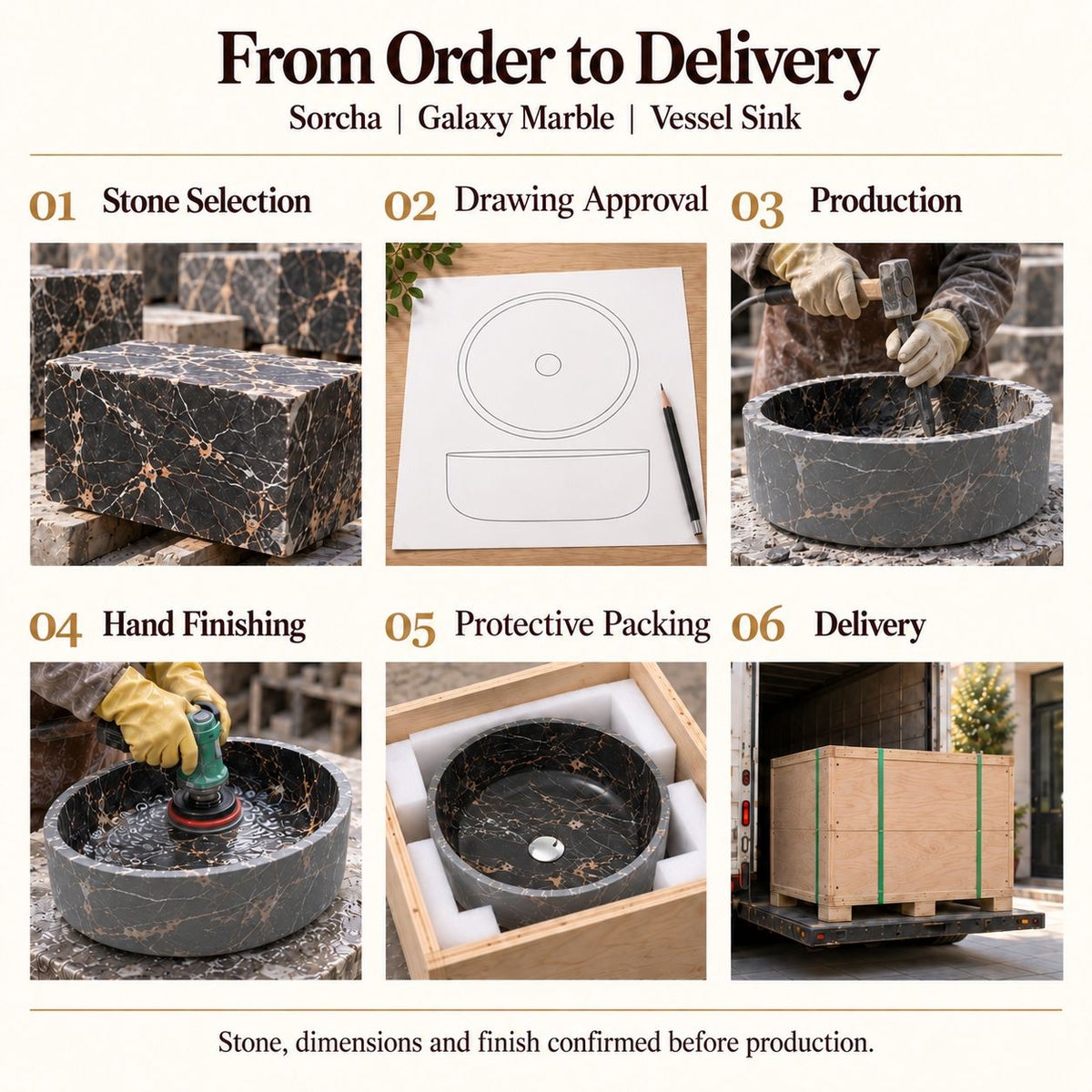 Sorcha Galaxy Marble Vessel Sink from order to delivery: material selection, drawing approval, production, hand finishing, protective foam packing in a plywood crate and delivery; specifications confirmed before production.