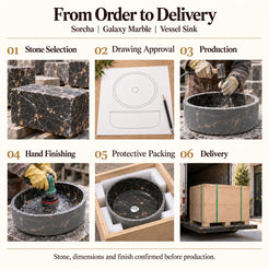 Sorcha Galaxy Marble Vessel Sink from order to delivery: material selection, drawing approval, production, hand finishing, protective foam packing in a plywood crate and delivery; specifications confirmed before production.