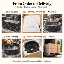 Sorcha Portoro Marble Vessel Sink from order to delivery: material selection, drawing approval, production, hand finishing, protective foam packing in a plywood crate and delivery; specifications confirmed before production.