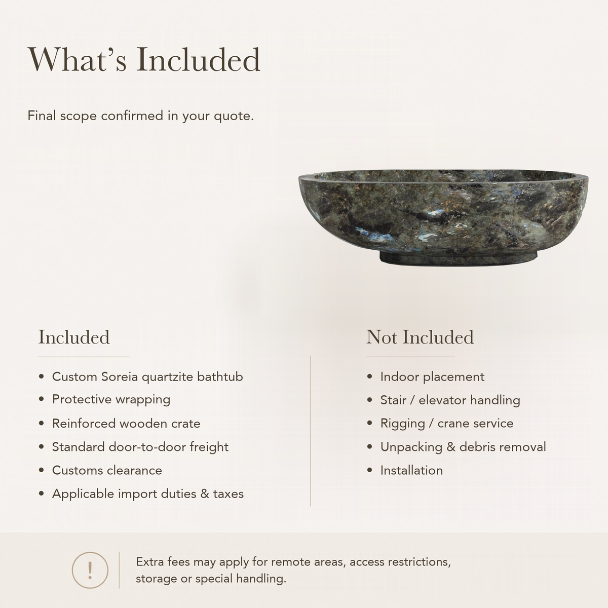 Soreia Asymmetric Oval Freestanding Soaking Bathtub – Celestia Blue Quartzite — What’s Included in the Reference Price.
