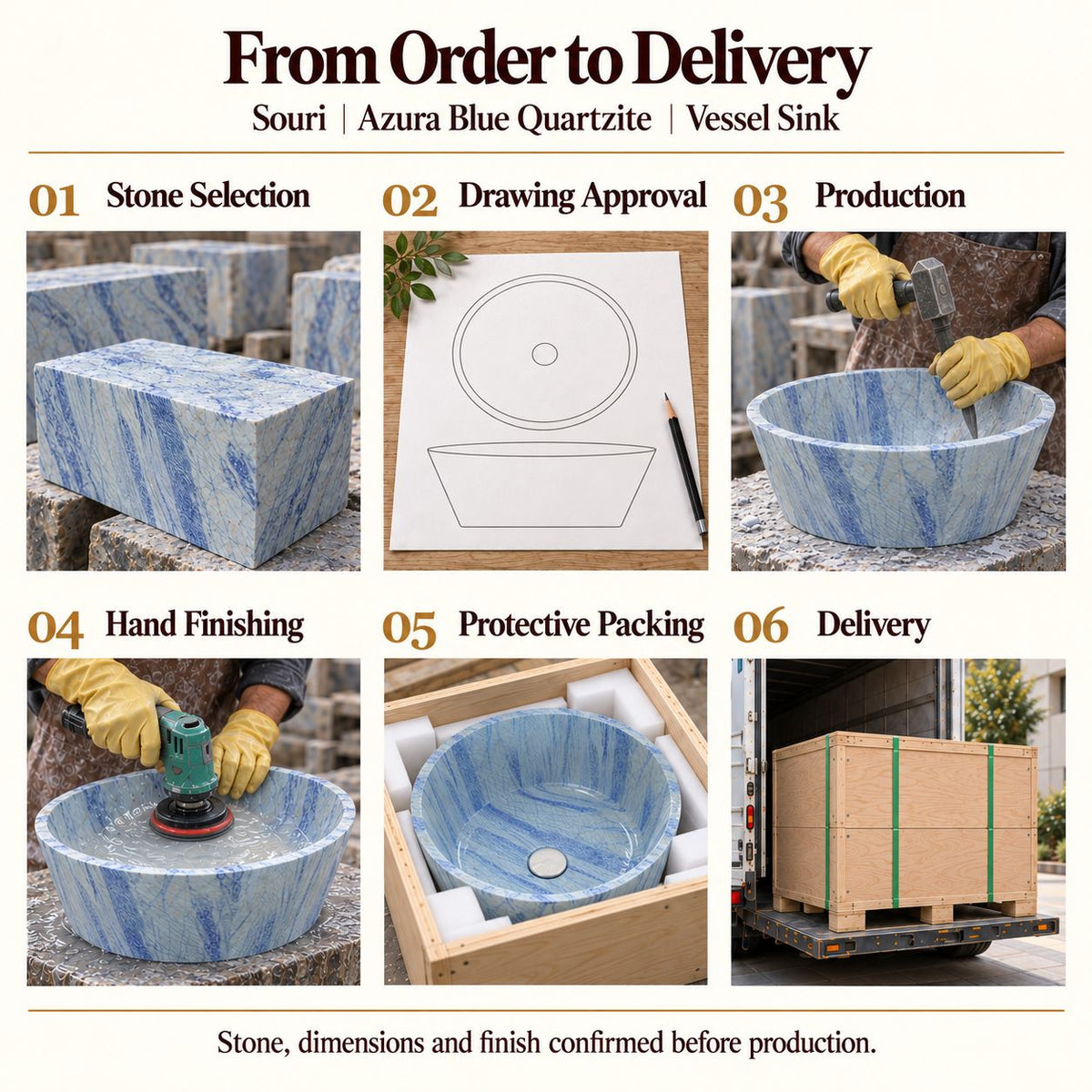 Souri Azura Blue Quartzite Vessel Sink from order to delivery: material selection, drawing approval, production, hand finishing, protective foam packing in a plywood crate and delivery; specifications confirmed before production.