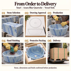Souri Azura Blue Quartzite Vessel Sink from order to delivery: material selection, drawing approval, production, hand finishing, protective foam packing in a plywood crate and delivery; specifications confirmed before production.