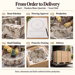 Souri Pandora Blanc Quartzite Vessel Sink from order to delivery: material selection, drawing approval, production, hand finishing, protective foam packing in a plywood crate and delivery; specifications confirmed before production.