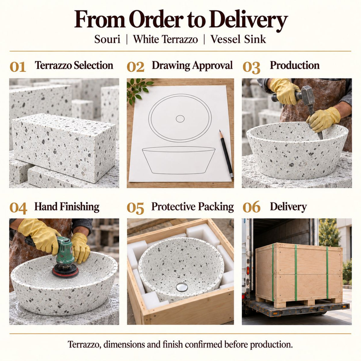 Souri White Terrazzo Vessel Sink from order to delivery: material selection, drawing approval, production, hand finishing, protective foam packing in a plywood crate and delivery; specifications confirmed before production.