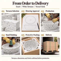 Souri White Terrazzo Vessel Sink from order to delivery: material selection, drawing approval, production, hand finishing, protective foam packing in a plywood crate and delivery; specifications confirmed before production.
