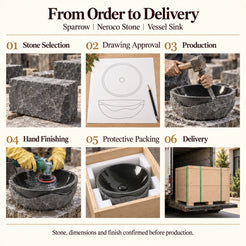 Sparrow Neroco Stone Vessel Sink from order to delivery: material selection, drawing approval, production, hand finishing, protective foam packing in a plywood crate and delivery; specifications confirmed before production.