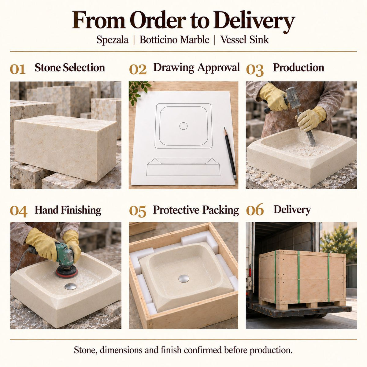 Spezala Botticino Marble Vessel Sink from order to delivery: material selection, drawing approval, production, hand finishing, protective foam packing in a plywood crate and delivery; specifications confirmed before production.