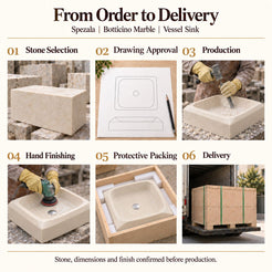 Spezala Botticino Marble Vessel Sink from order to delivery: material selection, drawing approval, production, hand finishing, protective foam packing in a plywood crate and delivery; specifications confirmed before production.