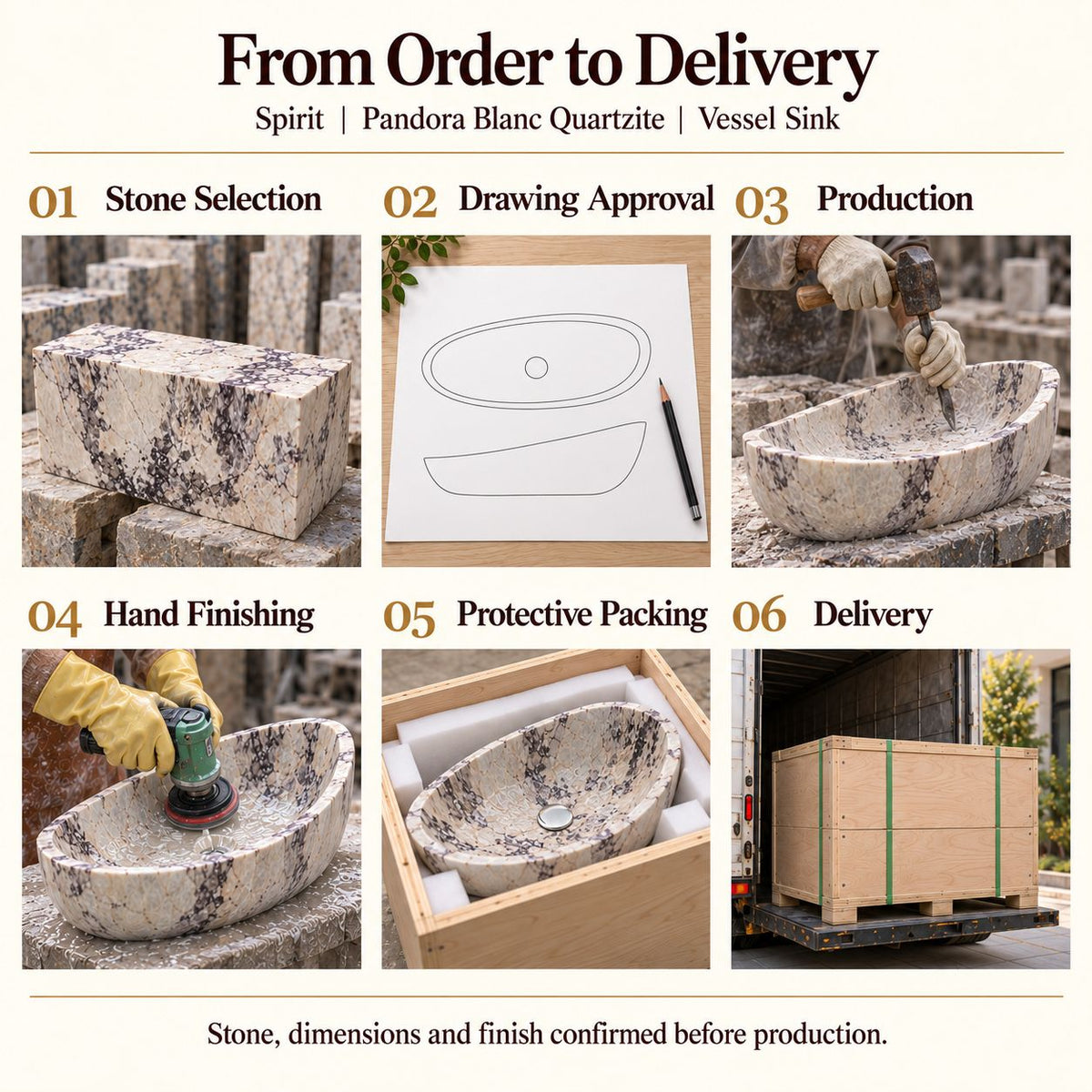 Spirit Pandora Blanc Quartzite Vessel Sink from order to delivery: material selection, drawing approval, production, hand finishing, protective foam packing in a plywood crate and delivery; specifications confirmed before production.