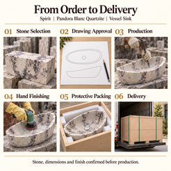 Spirit Pandora Blanc Quartzite Vessel Sink from order to delivery: material selection, drawing approval, production, hand finishing, protective foam packing in a plywood crate and delivery; specifications confirmed before production.